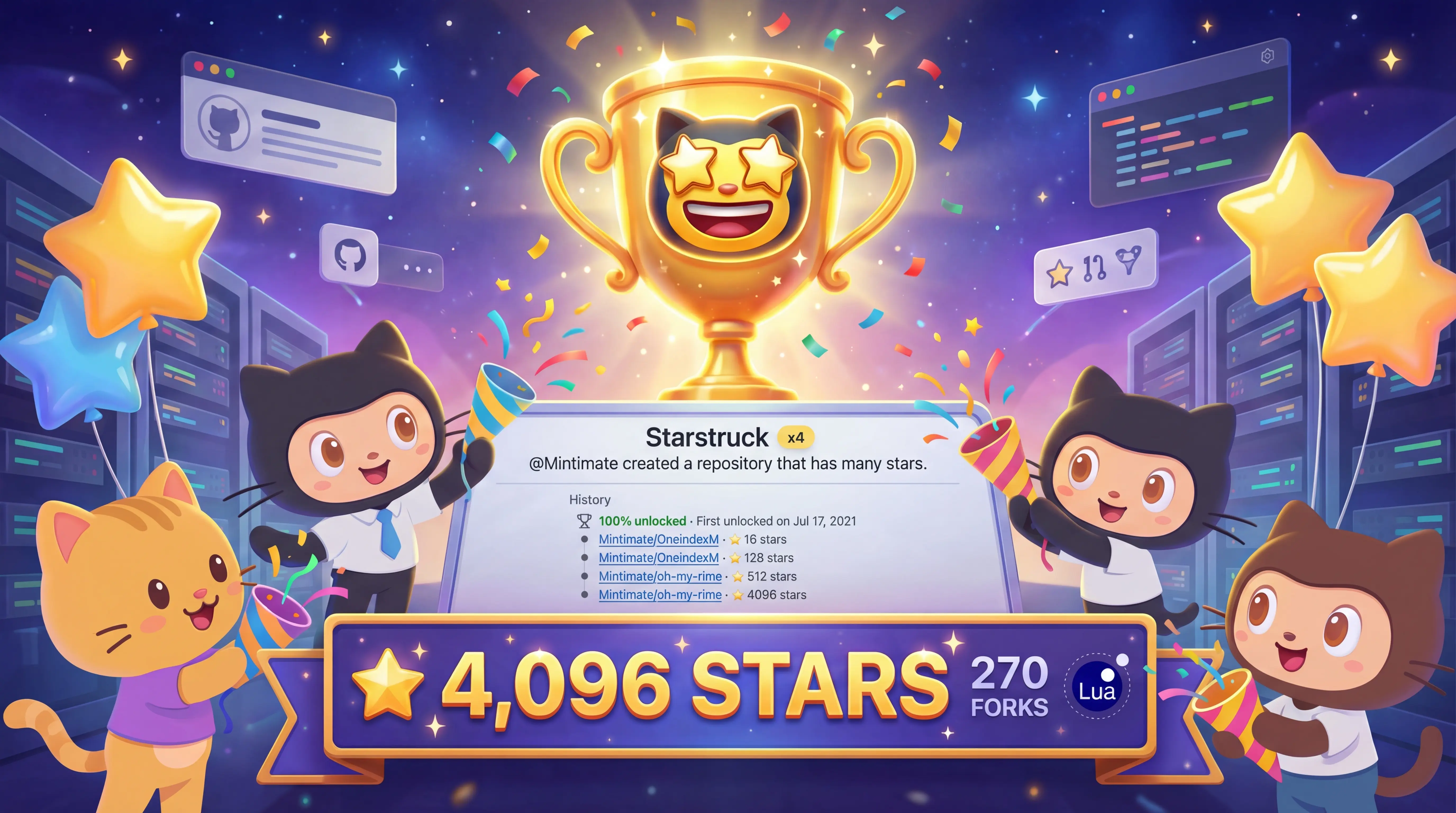 4096 Stars Milestone
