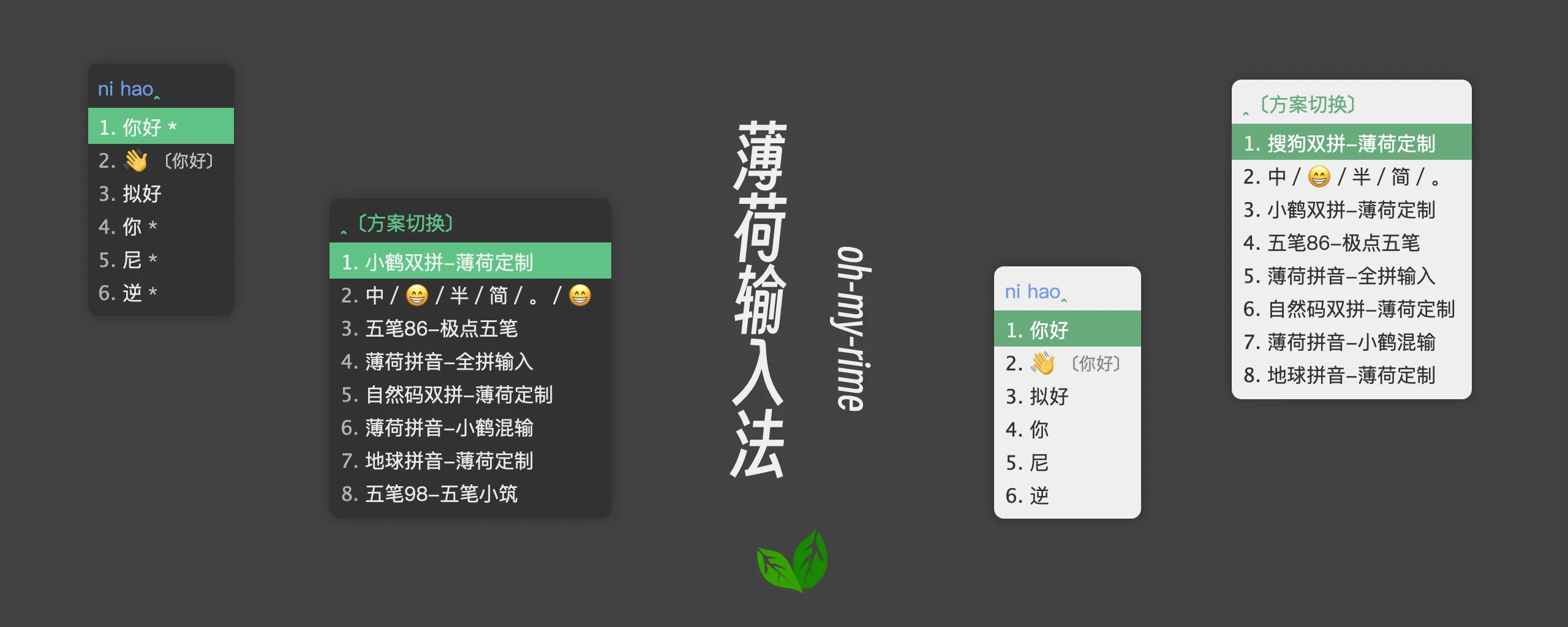 Double Pinyin Code Conversion to Normal
